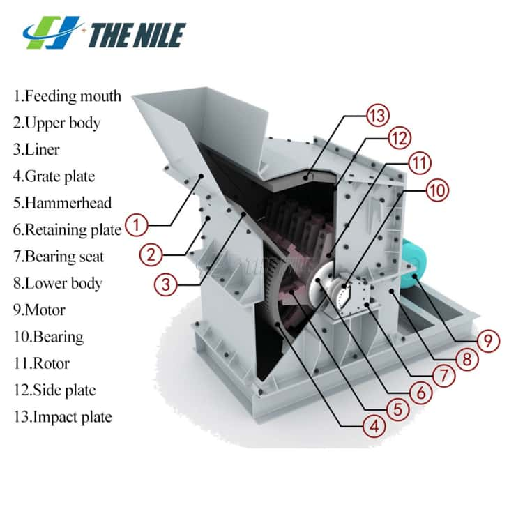 High Efficiency Fine Crusher